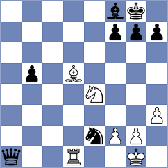 Lewtak - Gongora Montes (chess.com INT, 2025)