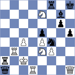 Devaev - Gubajdullin (chess.com INT, 2021)