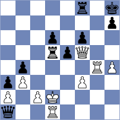 Sanchez - Savic (chess.com INT, 2022)