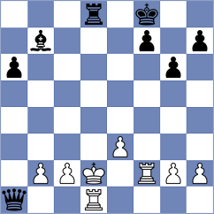 Shriyana - Chernomordik (Chess.com INT, 2020)