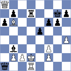 Mihok - Buchenau (chess.com INT, 2024)