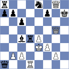 Rorrer - Marchena Hurtado (Chess.com INT, 2021)