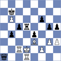 Bogdanov - Nguyen Ngoc Truong Son (chess.com INT, 2025)