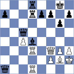 Goldin - Cunha (chess.com INT, 2024)