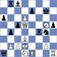 Ser - Juhasz (chess.com INT, 2025)