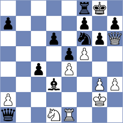 Liu - Santosh (chess.com INT, 2024)