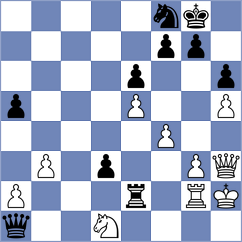 Batherikov - Demin (Salekhard, 2003)