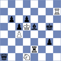 Rueda Rojas - Kuzuev (chess.com INT, 2025)