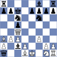 Reprintsev - Fajdetic (chess.com INT, 2023)