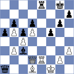 D'souza - Safarov (chess.com INT, 2024)