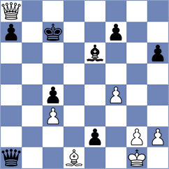 Ivanchuk - So (chess.com INT, 2022)