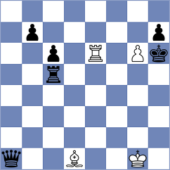 Mitrabha - Firouzja (chess.com INT, 2025)