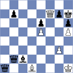 Megalios - Jegorovas (chess.com INT, 2024)