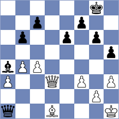 Ten Hertog - Jobava (chess24.com INT, 2022)