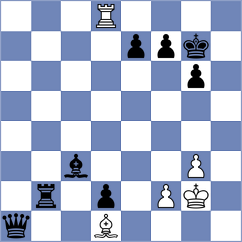 Skramstad - Thogata (chess.com INT, 2024)