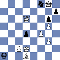 Vega Gutierrez - Domingo Nunez (chess.com INT, 2024)