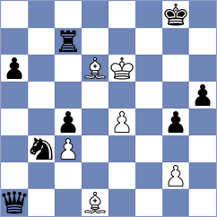 Basko - Yazici (chess.com INT, 2024)