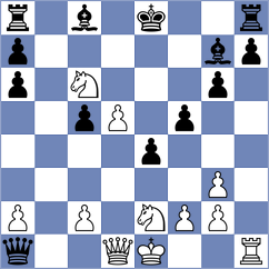 Lukiyanchuk - Weetik (chess.com INT, 2025)