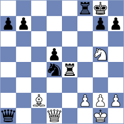 Riska Pedersen - Valaker (Norway, 1992)