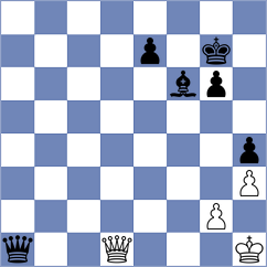 Sargsyan - Valdes (Chess.com INT, 2019)