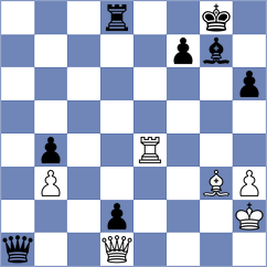 Gelman - Sunilduth Lyna (Chess.com INT, 2019)