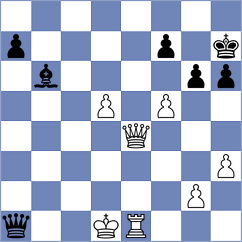 Ashwath Kaushik - Berget (Fagernes NOR, 2025)