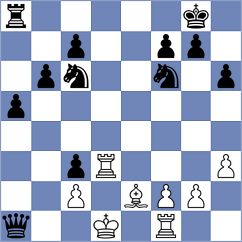 Musgrave - Kaczmarek (London,Canada, 1993)