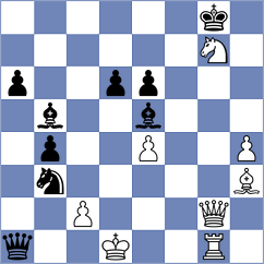 Novikova - Tomiello (Chess.com INT, 2021)