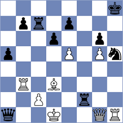 Rudykh - Shtyka (chess.com INT, 2022)