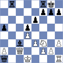 Khandhadia - Belov (chess.com INT, 2025)
