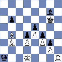 Robles Aguilar - David (Chess.com INT, 2020)