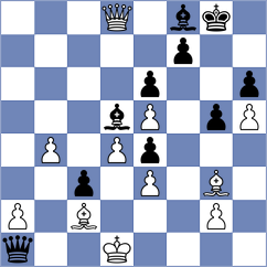 Guimaraes - Tsyhanchuk (Chess.com INT, 2020)