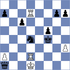 Carrasco Miranda - Barwinska (chess.com INT, 2025)