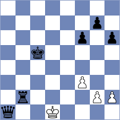 Jimenez Salas - Vifleemskaia (FIDE Online Arena INT, 2024)