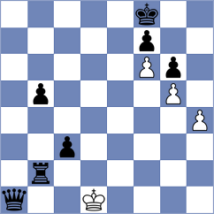 Petroff - Kovacs (Chess.com INT, 2020)