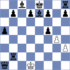 Mera Merchan - Martinez Villacreces (Chess.com INT, 2020)