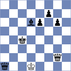 Nagda - Petkov (Lichess.org INT, 2020)