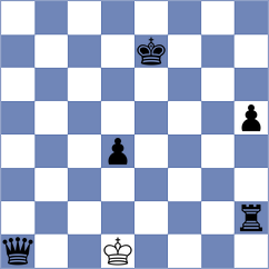 Kona - Liu (chess.com INT, 2024)
