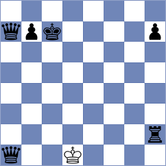 Chavez Laguapillo - Pineda Pineda (Chess.com INT, 2020)