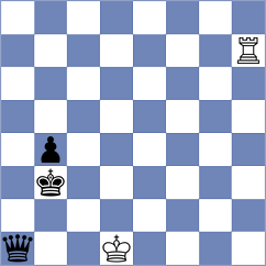 Kochiev - Fernandez Guillen (chess.com INT, 2023)