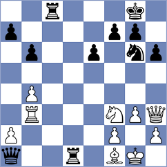 Winkels - Bazzano (chess.com INT, 2024)