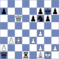 Bilan - Asgarizadeh (chess.com INT, 2022)