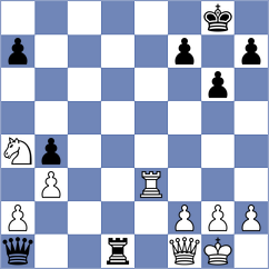 Mueller - Tietz (Playchess.com INT, 2020)