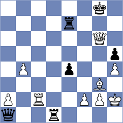 Pultinevicius - Rohit (chess.com INT, 2025)