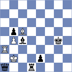 Mammadova - Gunina (FIDE Online Arena INT, 2024)
