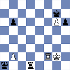 Cremisi - Nesterov (chess.com INT, 2022)