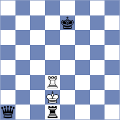 Lisenkov - Gelman (chess.com INT, 2025)