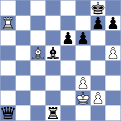 Taboas Rodriguez - Rasulov (chess.com INT, 2024)
