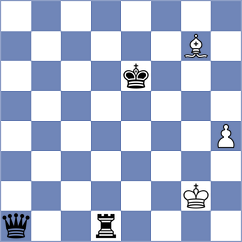 Sajin - Ticona Rocabado (chess.com INT, 2024)
