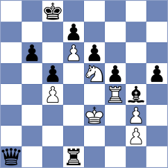 Asadizadeh - Bagheri Astani (Chess.com INT, 2021)